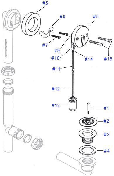 Bathtub parts everyone should know about part names. Bathtub drain