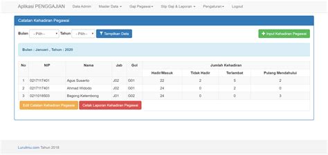 Tutorial Membuat Aplikasi Penggajian Dengan Php Dan M Vrogue Co