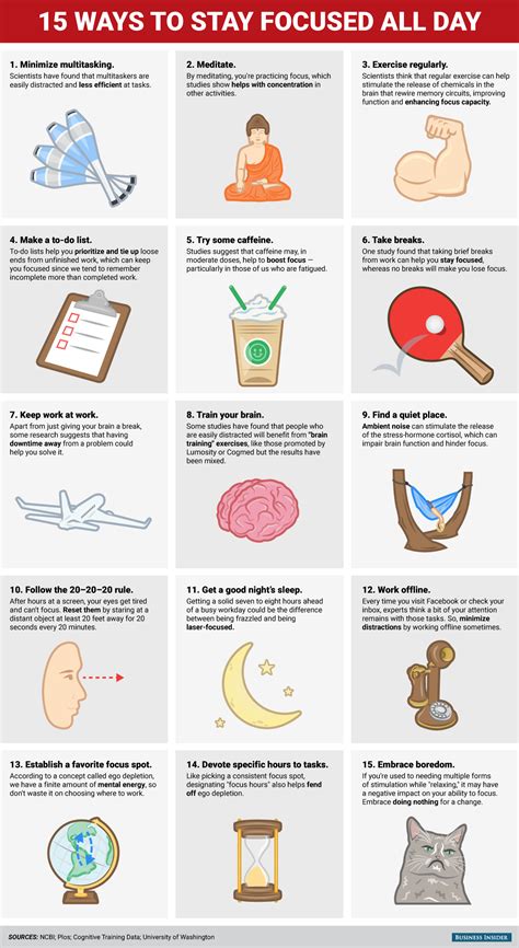 15 Science Backed Ways To Stay Focused All Day Stay Focused Time