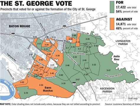 How Did St George Vote Break Down See Which Precincts Voted For Or