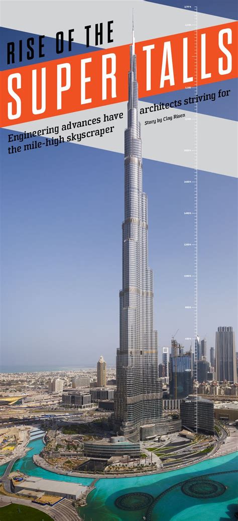 The Rise Of The Supertalls Supertall Skyscraper Architect