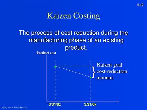 PPT - Activity-Based Management and Today's Advanced ...