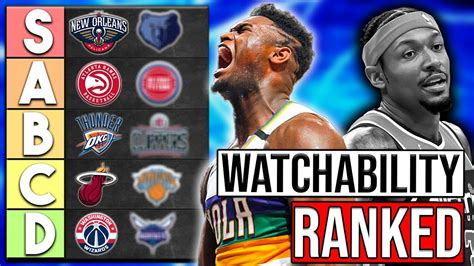 Ranking EVERY NBA Teams Watchability YouTube