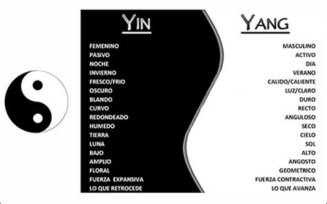 El Significado Del Yin Y El Yang