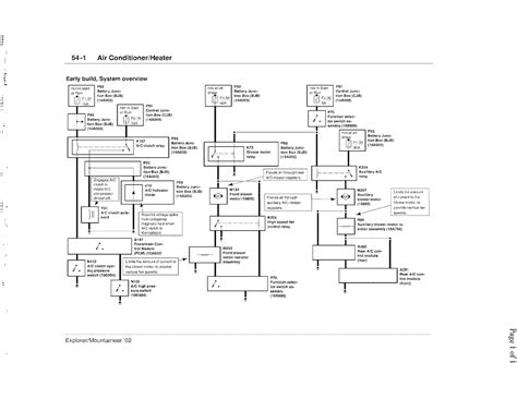 We have actually accumulated numerous ford truck diagrams and schematics. The air conditioner in my 2002 Explorer quit working. I checked the fuses, but that''s as far as ...