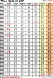 Blank weekly calendar by the hour, covering 18 hours per day from 6 a.m. Week numbers 2021 with Excel, Word and PDF templates