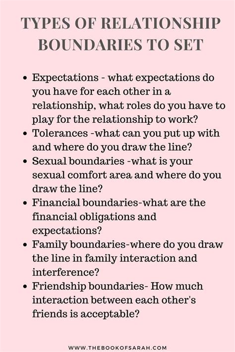 Types Of Relationship Boundaries Relationship Boundaries Healthy Relationships Relationship