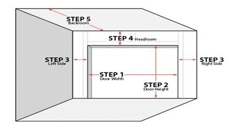 How To Measure Garage Door Springs Measure For A Garage Door In 5