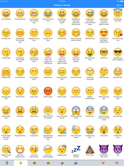 App Price Drop Emoji Meanings Dictionary List For Iphoneipad Is Free