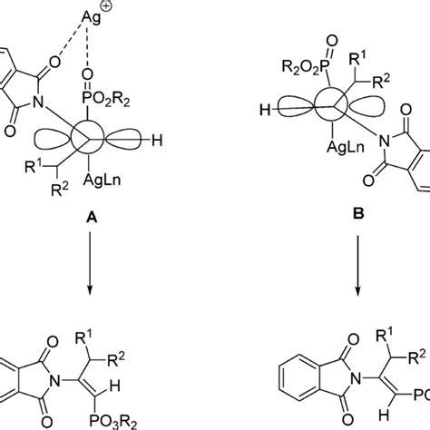 Scheme Cyclopropanation Of Styrene Derivatives With B In The
