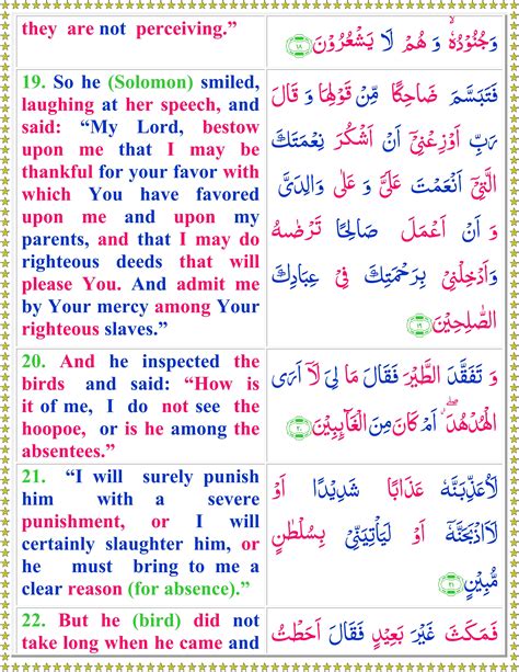 Surah An Namal English Quran O Sunnat