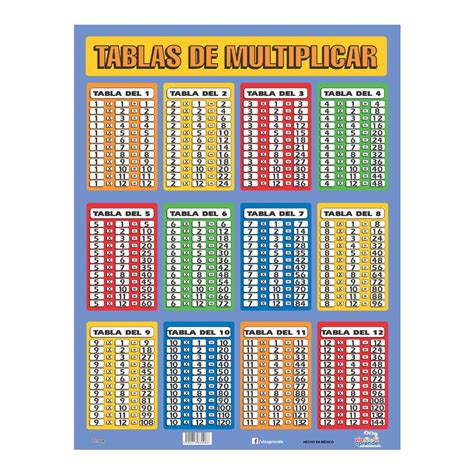 Cuadernillo De Las Tablas De Multiplicar En 2020 Tablas De Images