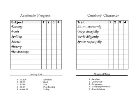 033 Printable Report Card Template Home School Cards With Character