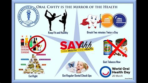 Oral Hygiene Dental Awareness Posters