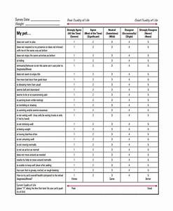The Printable Survey Sheet Is Shown For Each Individual 39 S Needs To Be
