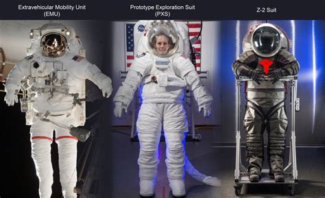 Nasa Unveils The Next Gen Suits For Future Mars Mission Soposted