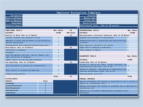 Excel Of Employee Evaluation Work Formxlsx Wps Free Templates