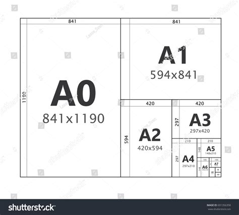 Paper Size Of Format Series A From A0 To A10 Royalty Free Stock