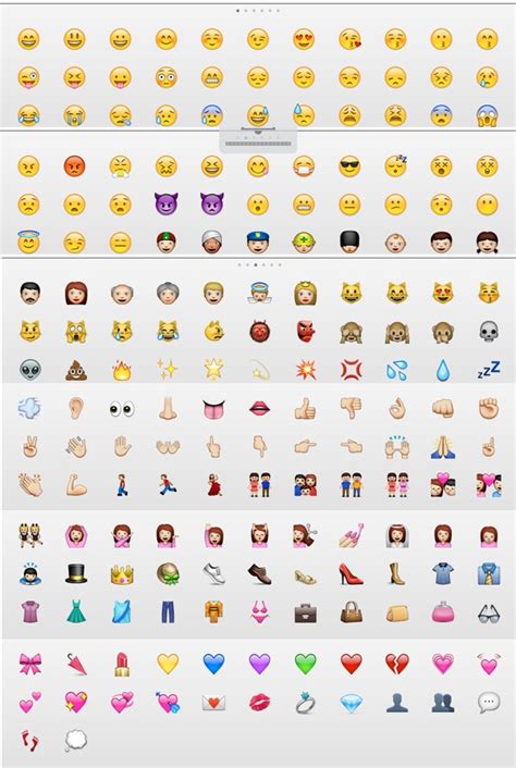 11 Iphone Text Emoticons List Images Iphone Emoji Emoticon Meaning