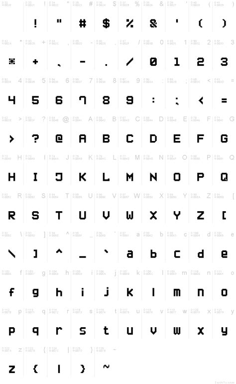 Small Pixel 7 Font