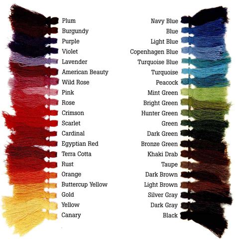 Dye Color Chart Dye Green Rose Blue And Purple