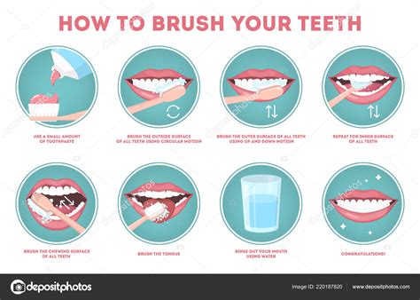 Pictures Brush Teeth Steps How To Brush Your Teeth Step By Step