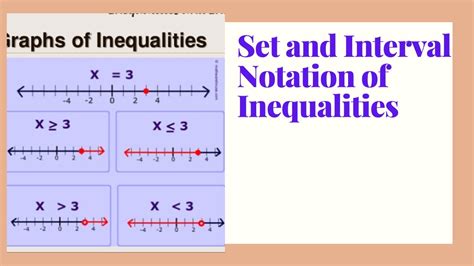 Set And Interval Notation Part 2 Youtube