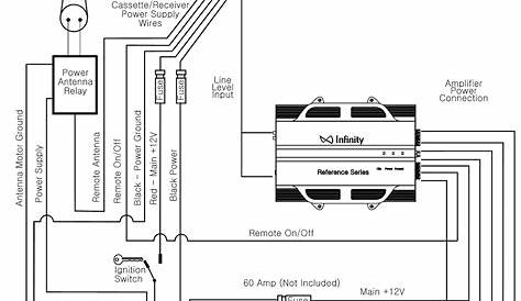 infinity car stereo wiring diagram