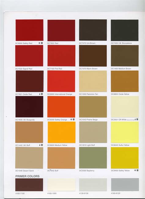 Davis Paint Color Chart