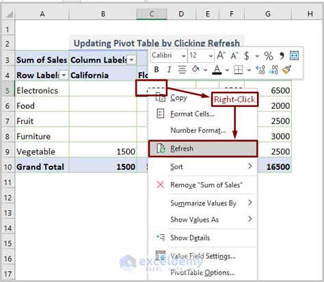 How To Update Pivot Table In Powerpoint Printable Templates