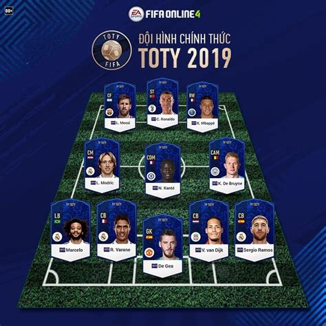 €70.00m* apr 25, 1993 in lille, france. FIFA Online 4 lộ diện đội hình TOTY 2019: Không có RB thực ...