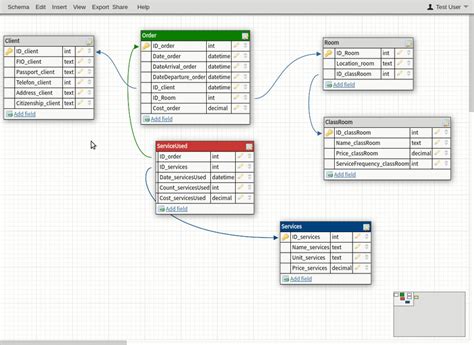 How To Develop Database Rowwhole3