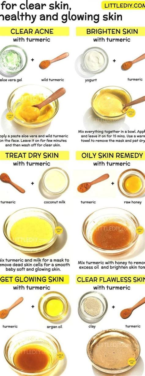 Turmeric Face Masks For Clear Skin Making Ideas