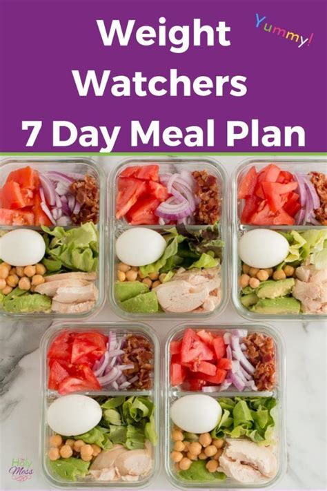 Diy = do it yourself ideen. Weight Watchers 7-Tage-Speiseplan: Basic Freestyle #basic #freestyle #speisepla... - 2019 ...