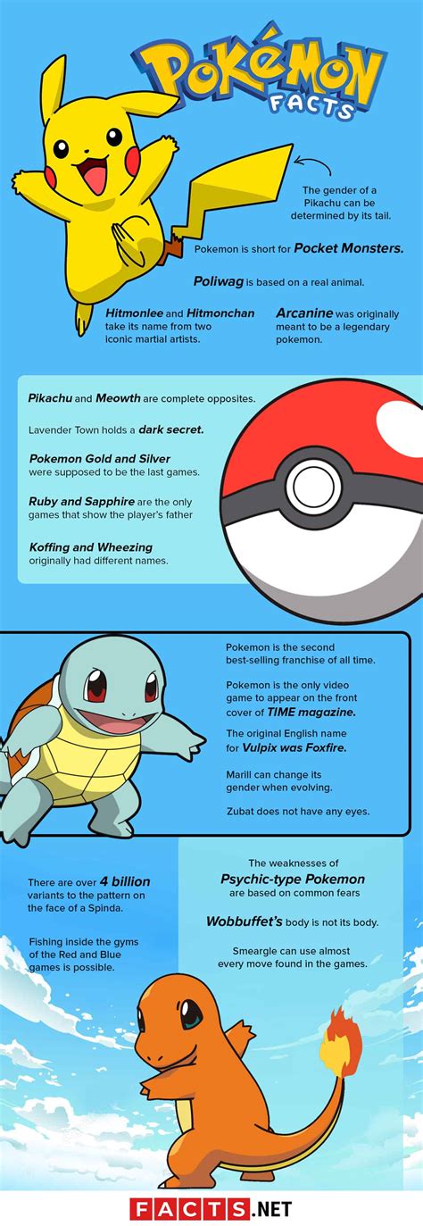 151 Pokemon Facts That Make You Wanna Catch Em All