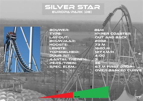 Uitgelicht Silver Star Europa Park Themeparkfreaks