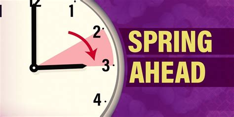 “spring Forward” Daylight Saving Time Returns On Sunday March 14