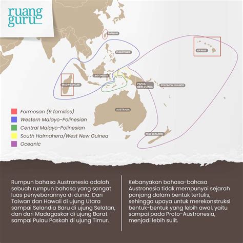 Mengenal Sejarah Nenek Moyang Bangsa Indonesia Sejarah Kelas