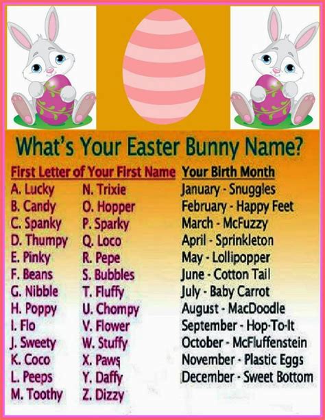 Your Easter Bunny Name