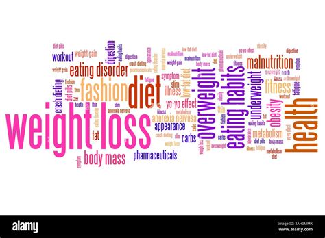 Weight Loss Issues And Concepts Word Cloud Illustration Word Collage