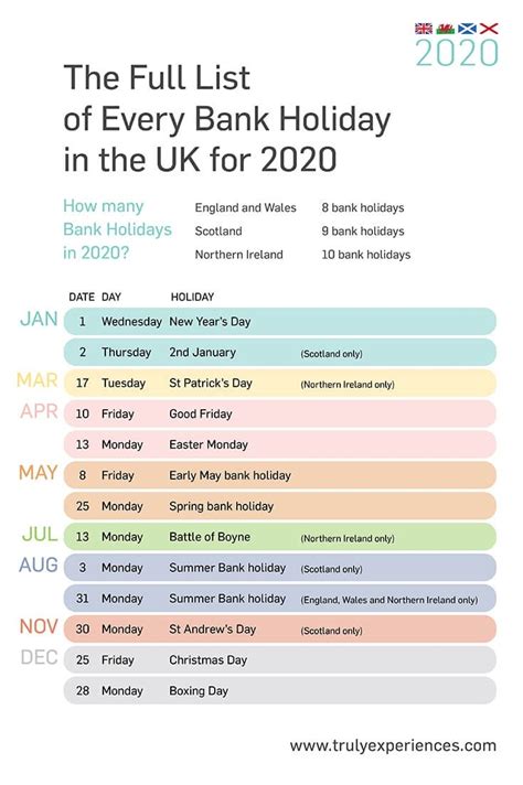 Bank Holidays 2020 Europe Calendar Calendar Template Printable