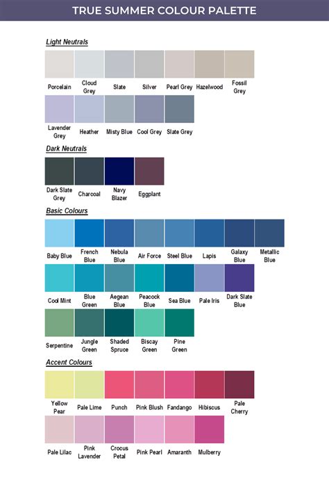 True Summer Seasonal Colour Guide