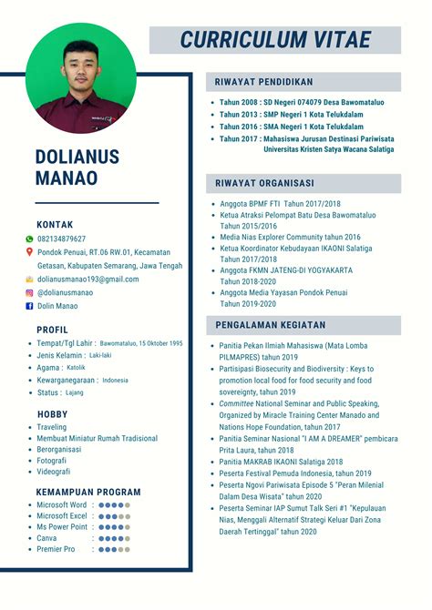 Koleksi Pengalaman Magang Di Cv Riset