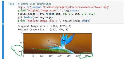 Image Basics With Opencv