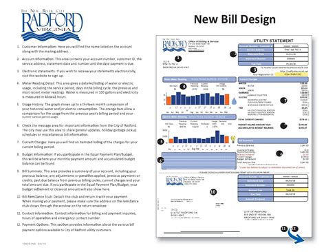 40 Editable Utility Bill Templates (FREE Downloads)