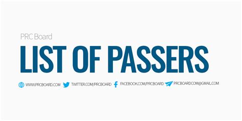 List Of Passers Prc Board Licensure Exam Results
