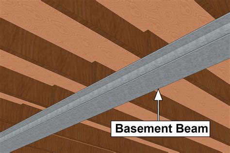 Basement Beams Guide How To Replace Them Mellowpine