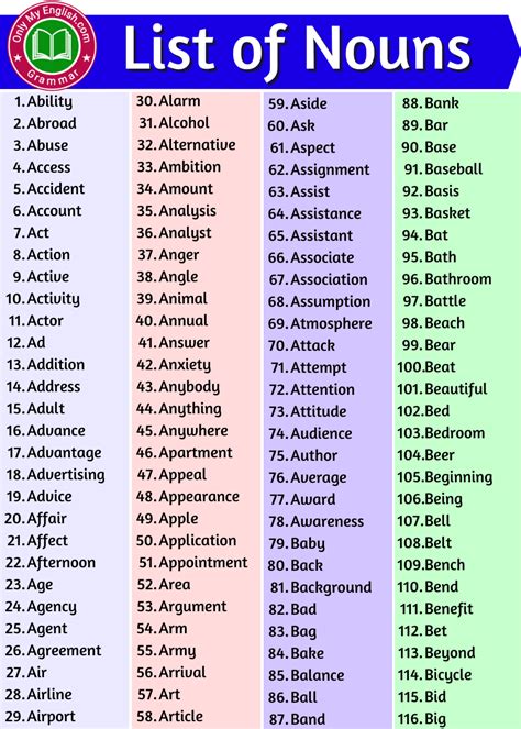 Printable List Of Nouns