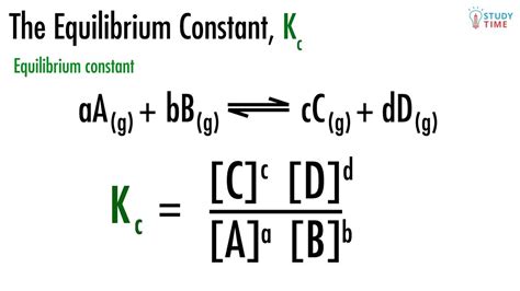 How To Find Q Equilibrium Constant Haiper