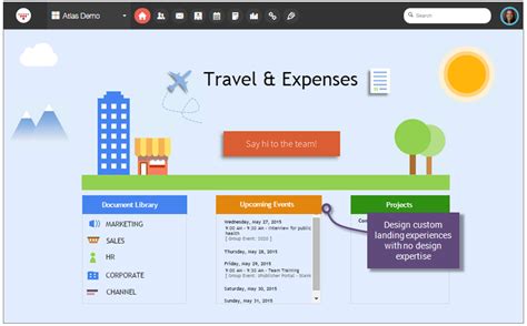 2020 january 2, paul stephen, a great place to work, in rail. 7 Real examples of Intranets - and what makes them a great ...